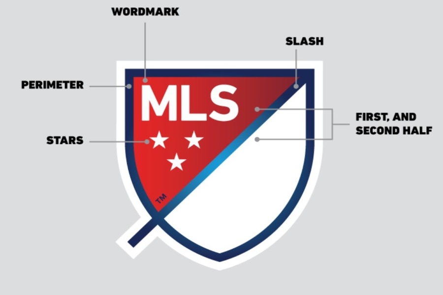 MLS Logo Meaning